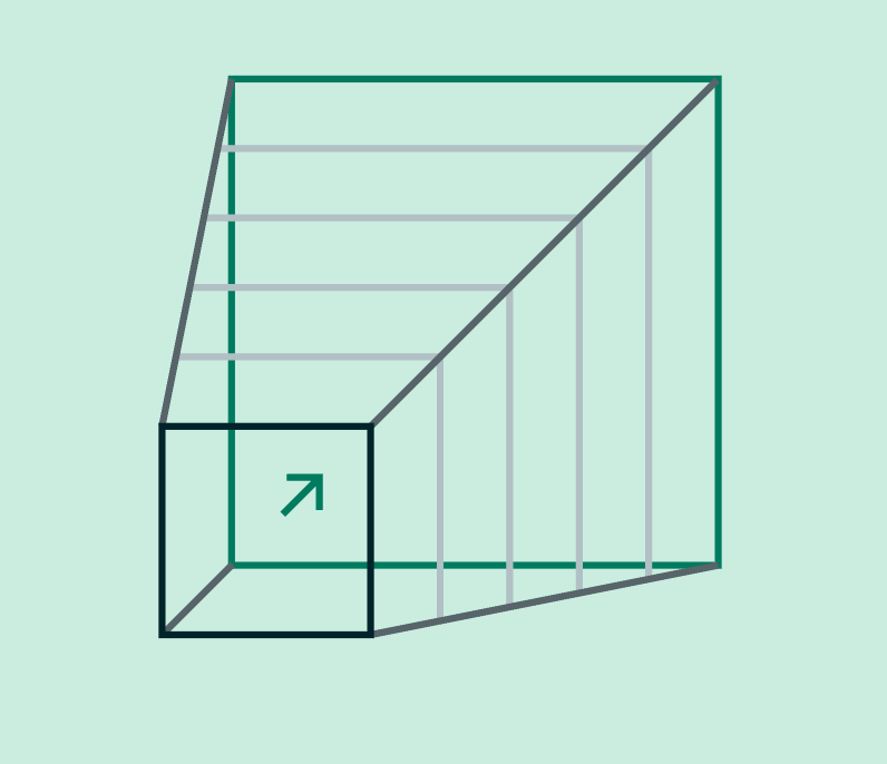 What Is Strategic Evolution in Business?